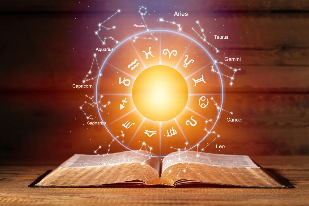 Vastu Science